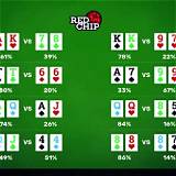br77 poker texas holdem